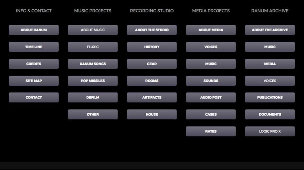 ranum-info-sitemap-1280x720